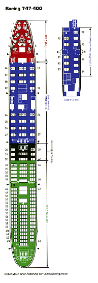 Sitzplan einer Boeing 747-400